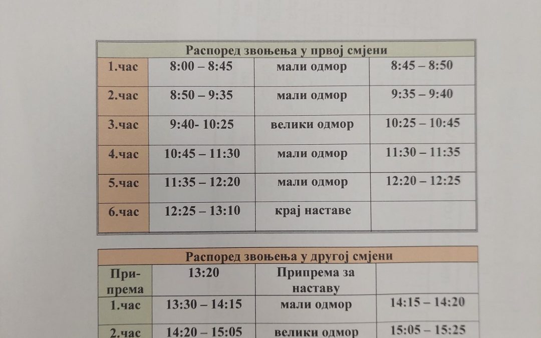 Распоред звоњења