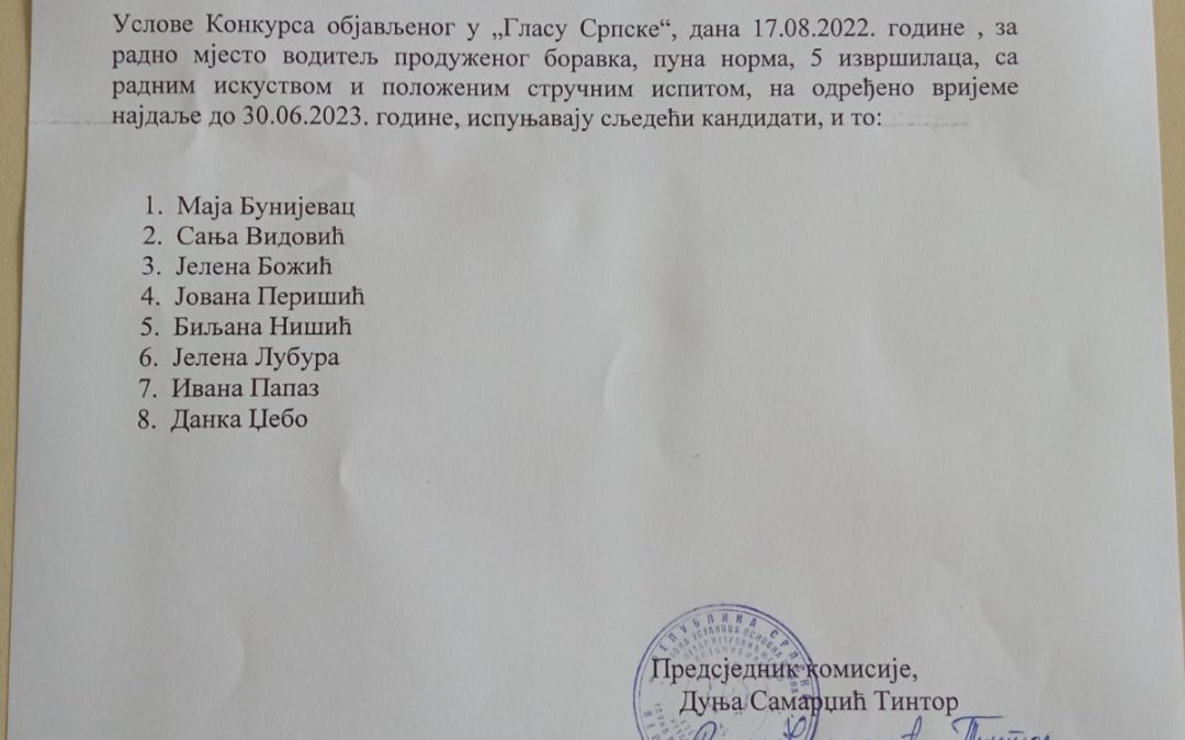Списак кандидата који испуњавају услове конкурса