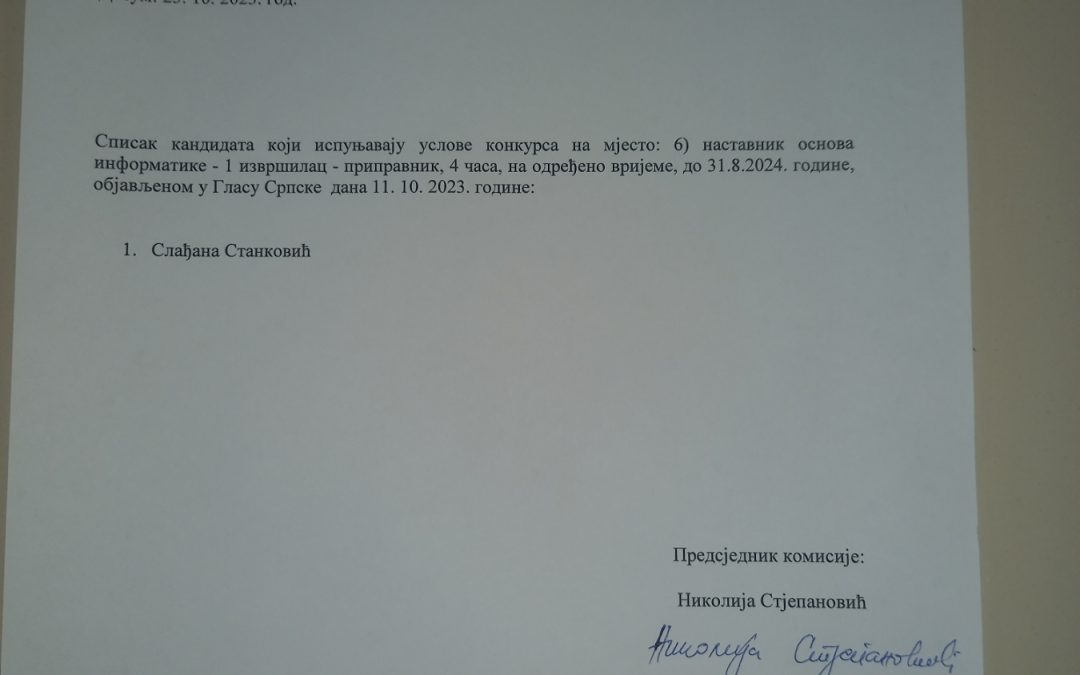 Списак кандидата који испуњавају услове конкурса