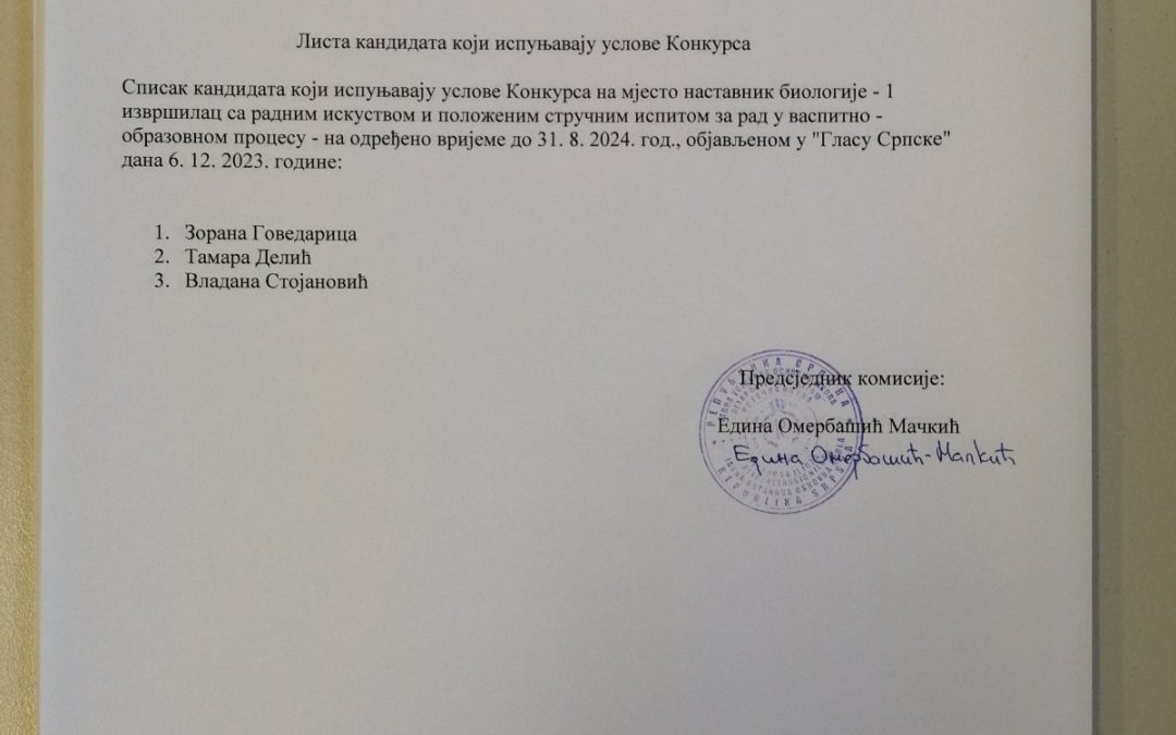 Списак кандидата који испуњавају услове конкурса